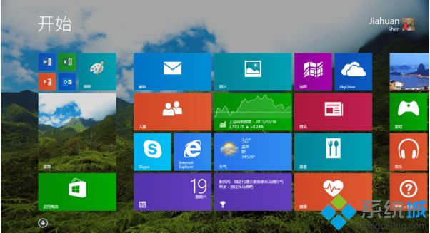 win8.1ϵͳ�ܿ�������׼���Զ��޺ý���������