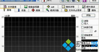 下载HD Tune 5.0 下载HD Tune 5.0