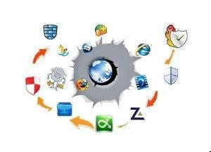 ϵͳ�������£�