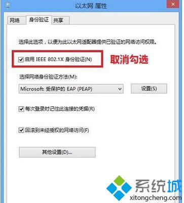 win8����������֤��ɶ��win8������������������֤�Ĵ����취