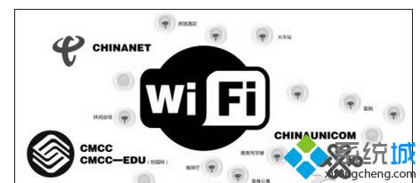 win8.1ϵͳ���º����������ȵ���֡��ܾ��ޡ���δ���