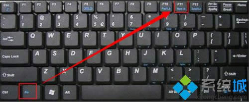 �����ϵġ�NumLock��