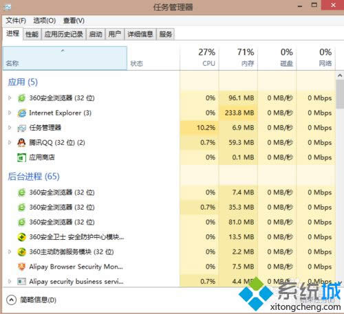 ѡ�������������