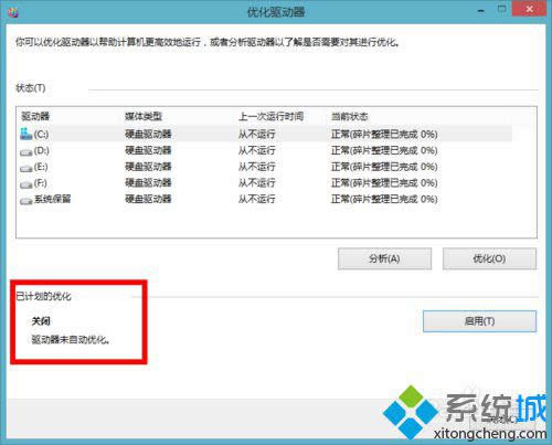 ��ʾ���رա�