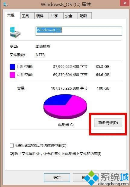 ���������������