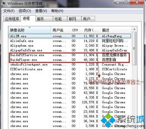 ����ռ���ʹ���