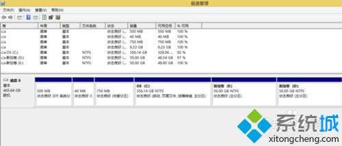 分区成功 分区成功