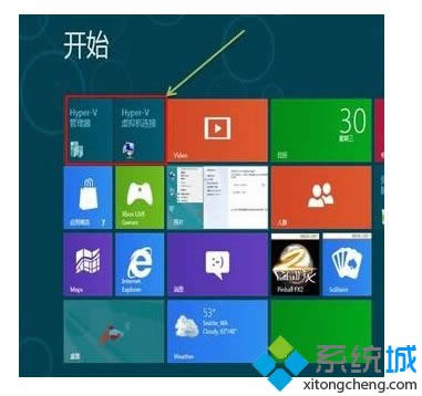 ����Hyper-V����