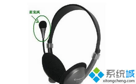 ����˷�Ķ���