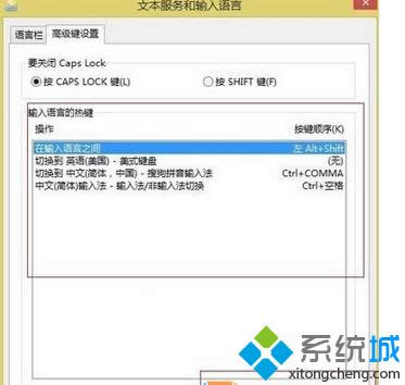 ��������İ���˳��