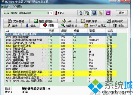 Ӳ�̳��ֻ���