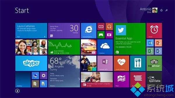 ΢����ʾϰ������Windows 8�û���10��ϲ��window10������˫Ӯ