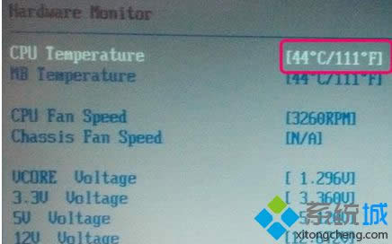 CPU��ǰ���¶�