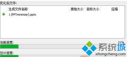 ѹ������