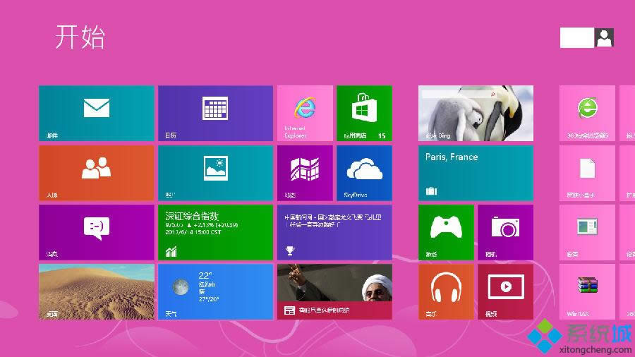 win8ϵͳʹ��IE11����������ҳ�����Ե��������ν��
