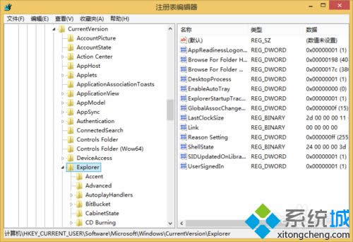 win8ϵͳ�����򿪿�ʼ�˵�|win8ϵͳ�򿪿�ʼ�˵���5�ְ취