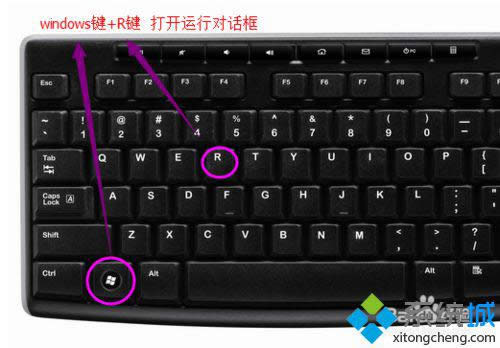 �򿪡����С�