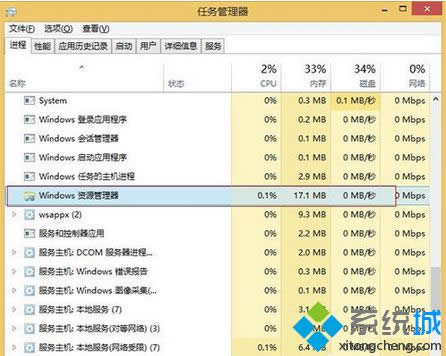 �����˾����