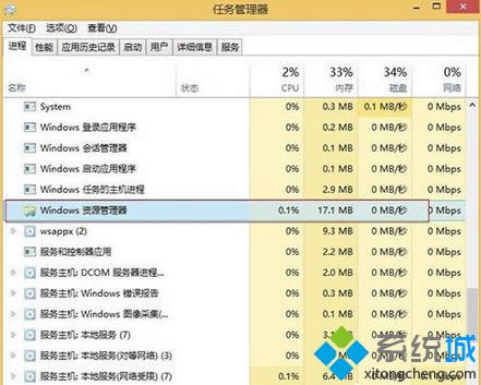 ���ú����������Դ������