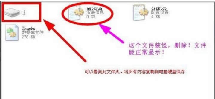 U�����ݲ��������Ҳ���ָ����ģ��Ļָ�����-04