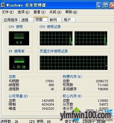 XPϵͳ���Թ�����ҳ�ܿ���ô����ķ���