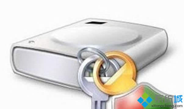 xpϵͳ����ɾ��ȡ����Ȩ���޷��鿴���ܴ������ļ�������