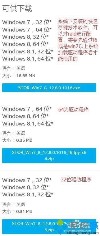 XPϵͳ��ô��װraid����|XPϵͳ��װraid�����ķ���