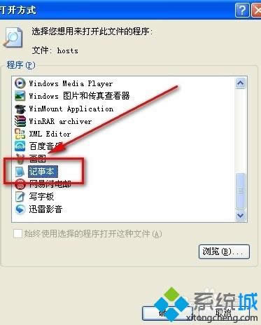 xpϵͳ�д򲻿��ٶȾ�����վ���޸�����