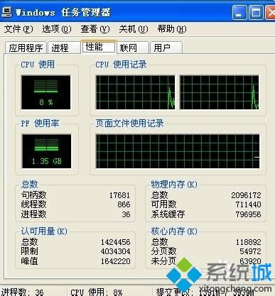 winxpϵͳ�¹�����ҳ���Ľ������