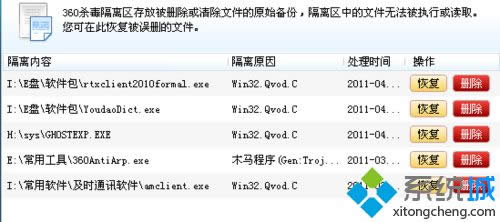 XPϵͳEXE�ļ���Ⱦ�����Ľ����ʩ