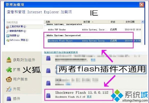 xpϵͳ��ie���������ҳ��Ļ��˸��ν��