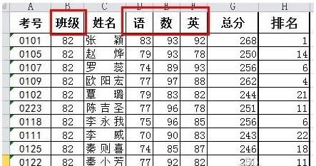 Win7����Excel���������̳̣ܽ�ͼ�ģ�