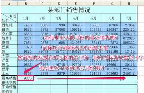 Win7����Excel�����С��ƽ��������ʹ�÷���