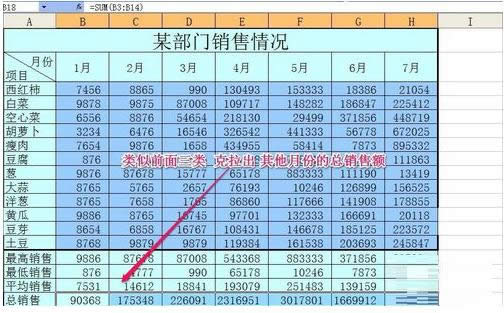 Win7����Excel�����С��ƽ��������ʹ�÷���