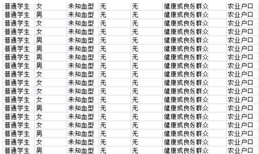 XP�Դ���ѹ���������ģ�ʹ�÷�������