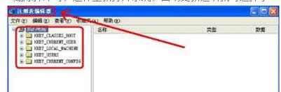XPϵͳWindow�Զ�����ѡ���޷�ʹ����ô�죿