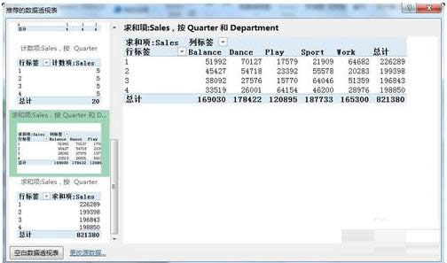 Win7����Excel 2013��������͸�ӱ��̳�(ͼ��)