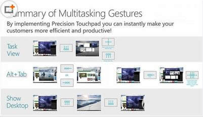 Win10���ذ���������������ã������ֲ����