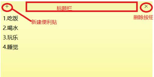 Win10��ǩ��������������δ򿪣�ʹ�÷�������