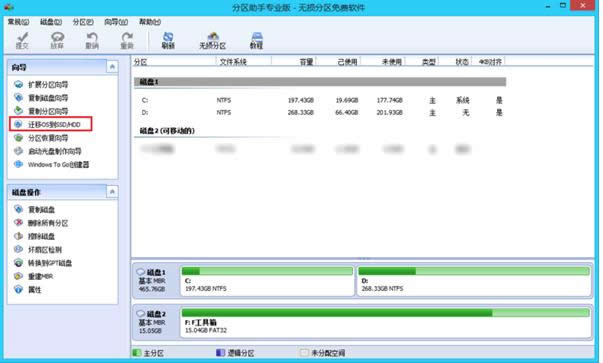Win7/Win8��ϵͳǨ�Ƶ�SSD��̬Ӳ�̵Ĳ�������