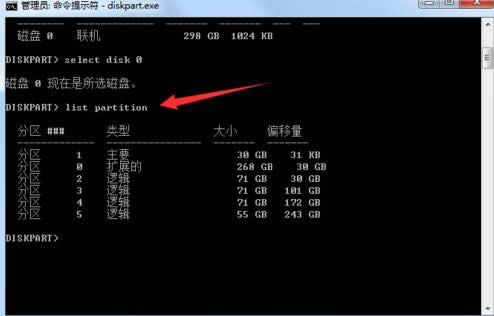 Win7ϵͳ���ط���ɾ���̳̣�ͼ�ģ�