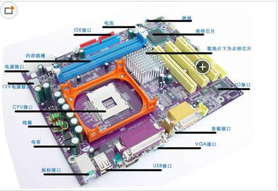 ���������⵼�µ����޷������Ĵ�������