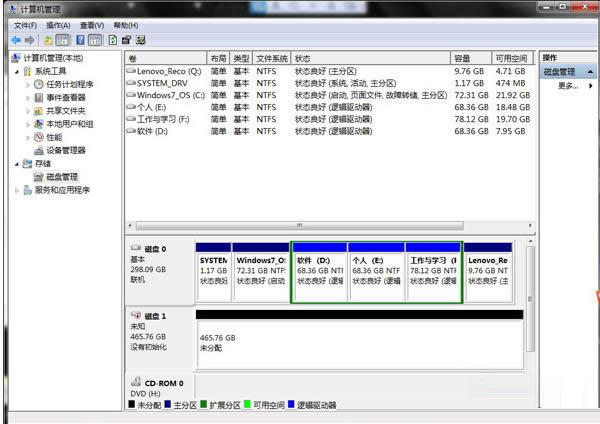 Win7�������ƶ�Ӳ���޷�ʶ��Ĵ�������
