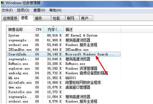 Win7/8ϵͳ���������ܹرս̳̣�ͼ�ģ�
