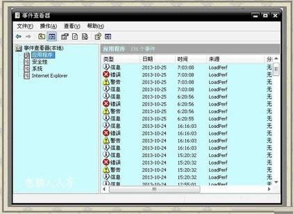 Win7ϵͳ������ʾ����0x00000116�Ĵ�������