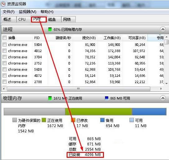 �ͷ�Win7ϵͳ�������ڴ����������ٶ�