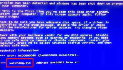 Win7����Ƶ����watchdog.sys��ԭ�򼰴����취
