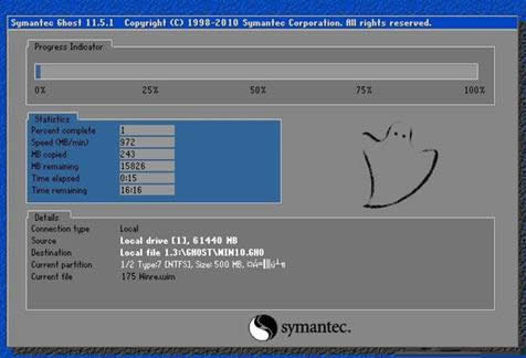 Win10ϵͳ����GHO�����ļ����㻹ԭϵͳ�̳�