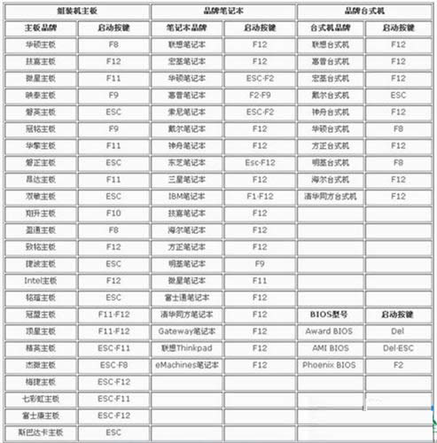 ���Կ�����ʾentering power save mode��ô�죿