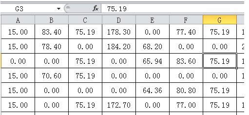 Win7系统使用Excel表格内不显示0的两种解决方法